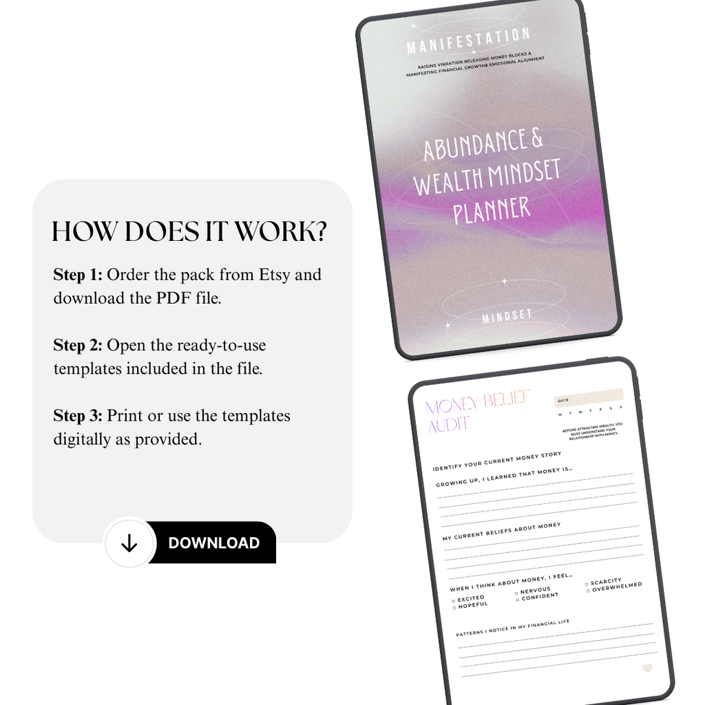 Abundance & Wealth Mindset Planner | Financial Prosperity Success Roadmap Blueprint | Money Abundance Audit System | PDF PNG Manifesting Kit