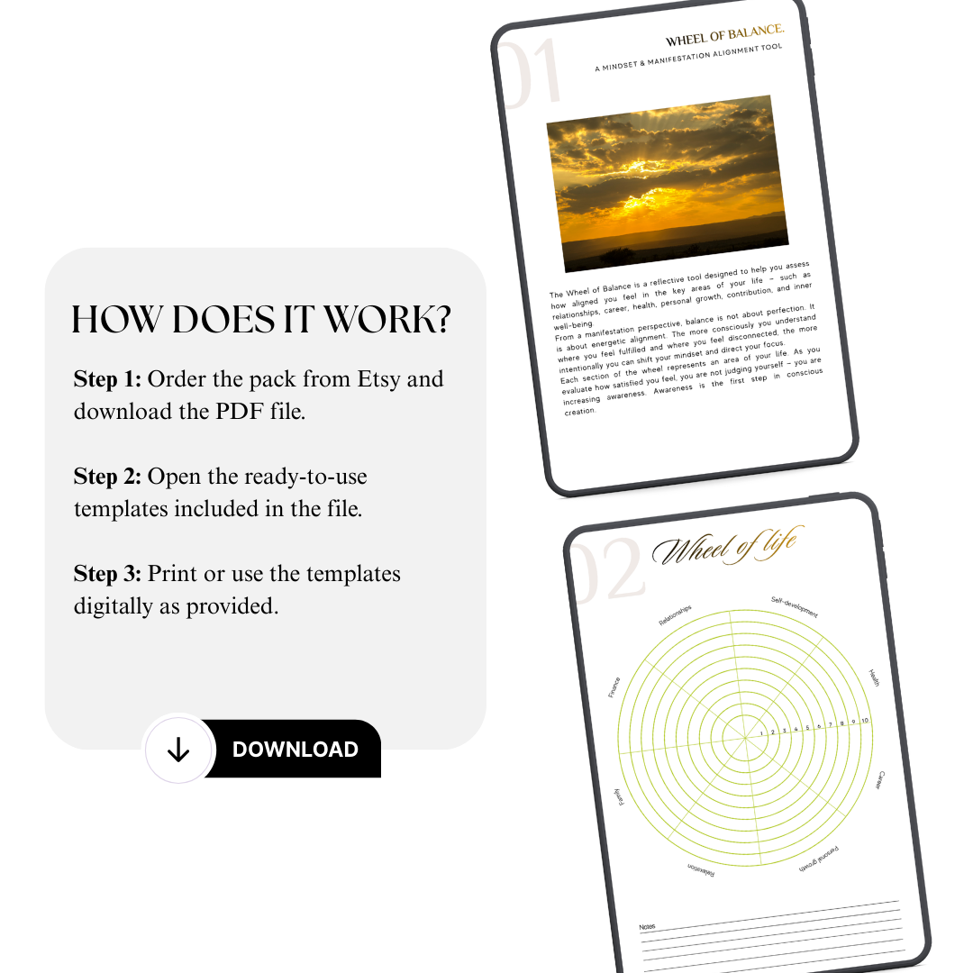 Mindset & Manifestation Alignment Tool | Success Roadmap Blueprint | Internal Frequency Audit System | PDF PNG Growth Potential Mastery Kit