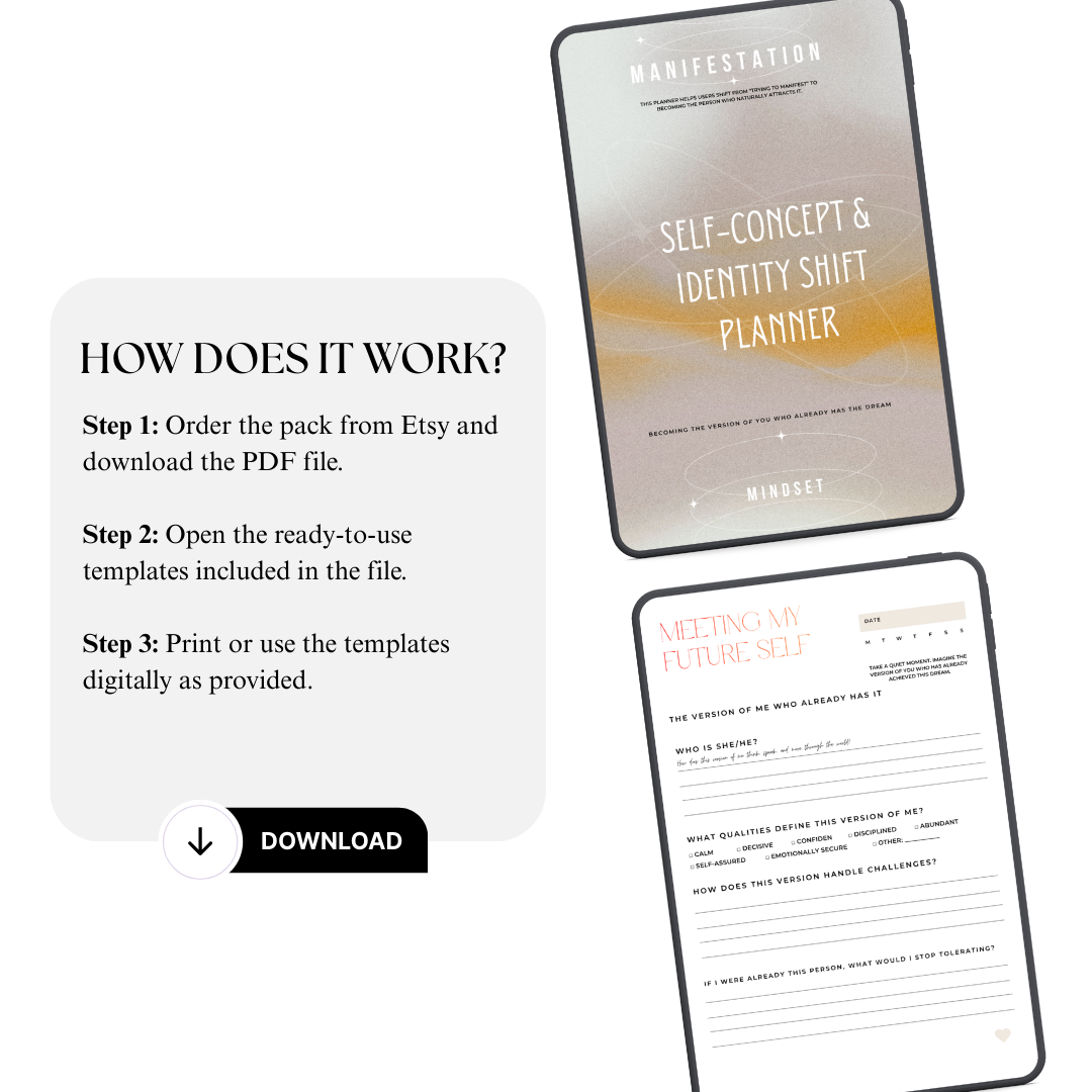 Self-Concept & Identity Shift Planner | Success Roadmap Blueprint | Psychology Growth Audit System | PDF PNG Transformation Kit Mastery Log
