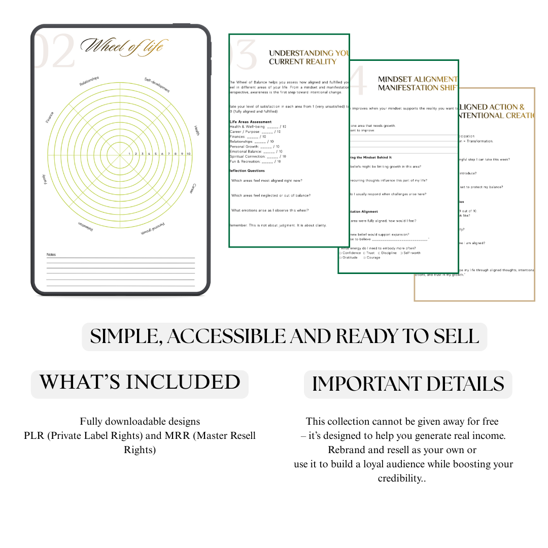 Mindset & Manifestation Alignment Tool | Success Roadmap Blueprint | Internal Frequency Audit System | PDF PNG Growth Potential Mastery Kit