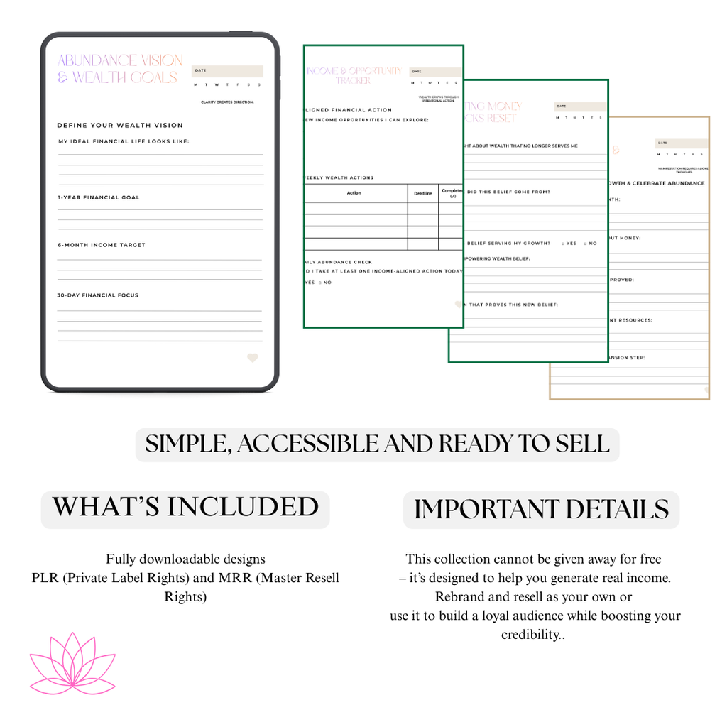 Abundance & Wealth Mindset Planner | Financial Prosperity Success Roadmap Blueprint | Money Abundance Audit System | PDF PNG Manifesting Kit