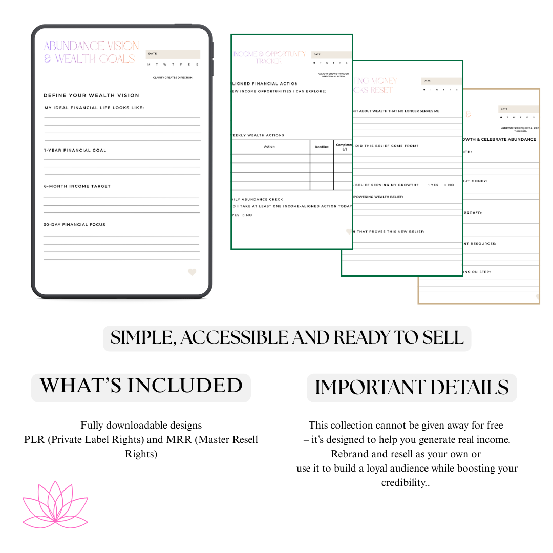 Abundance & Wealth Mindset Planner | Financial Prosperity Success Roadmap Blueprint | Money Abundance Audit System | PDF PNG Manifesting Kit