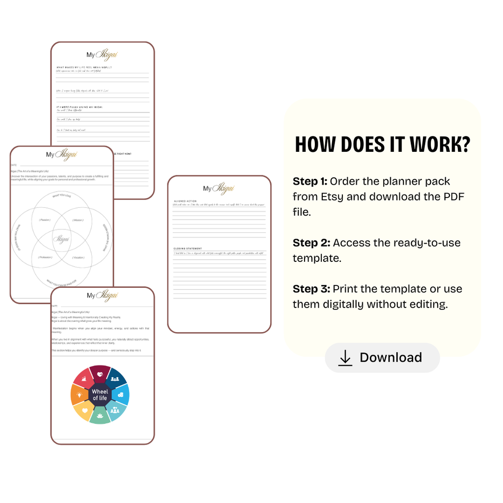 Living Your Ikigai Mindset Manifestation Guide | Purpose Success Roadmap Blueprint | Japanese Wisdom Audit System | PDF PNG Life Mission Kit Pro
