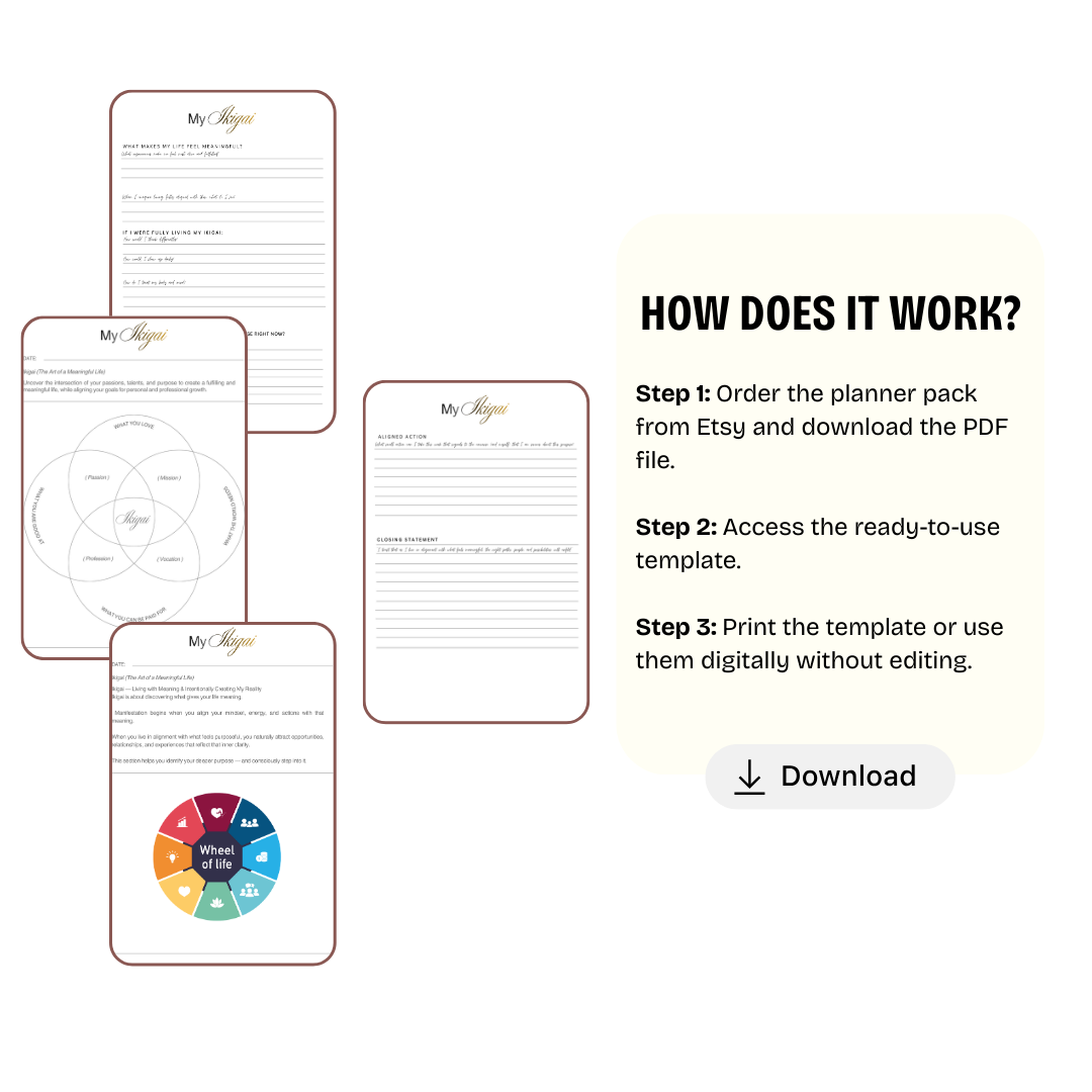 Living Your Ikigai Mindset Manifestation Guide | Purpose Success Roadmap Blueprint | Japanese Wisdom Audit System | PDF PNG Life Mission Kit Pro