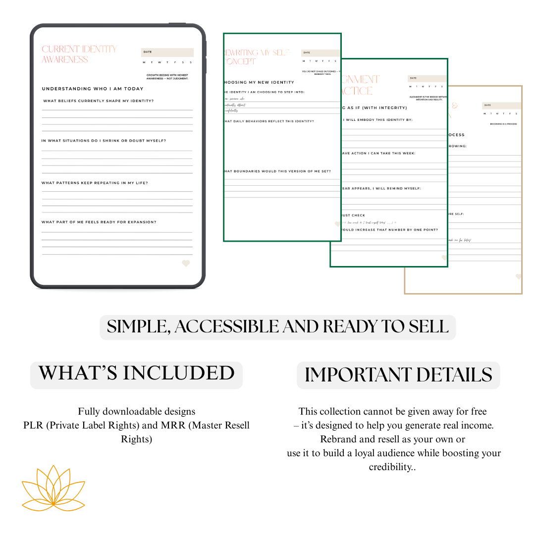 Self-Concept & Identity Shift Planner | Success Roadmap Blueprint | Psychology Growth Audit System | PDF PNG Transformation Kit Mastery Log