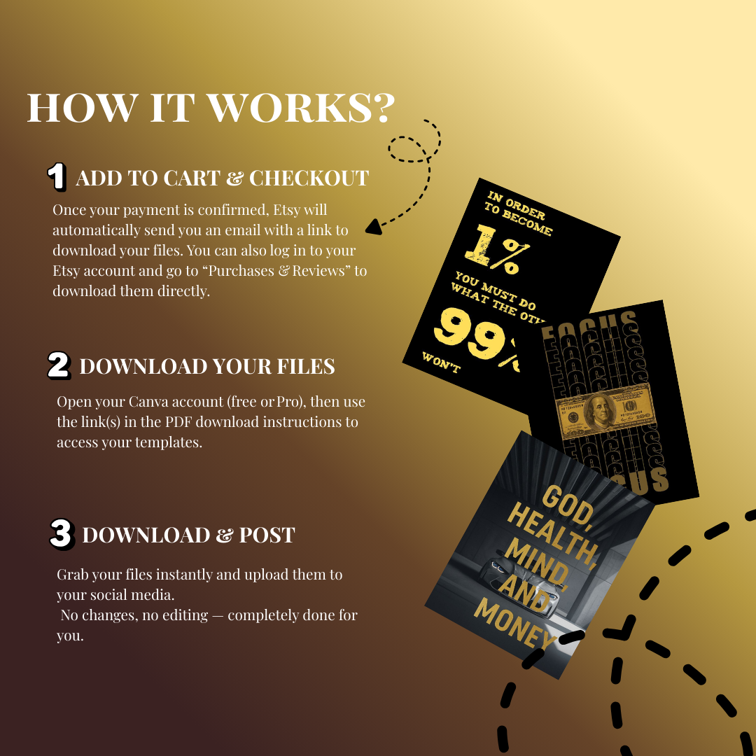 Millionaire Mindset Wall Art, Money Affirmations, Wealth Quotes, Entrepreneur Office Decor, Hustle Motivation