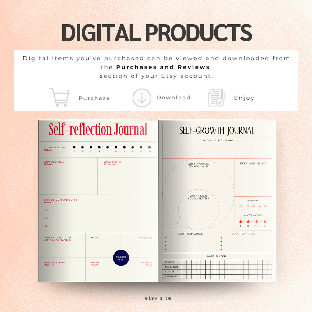 Self Care Planner Printable, Wellness Tracker, Mental Health Journal, Mood Tracker, Vision Board Kit, PDF, PNG.