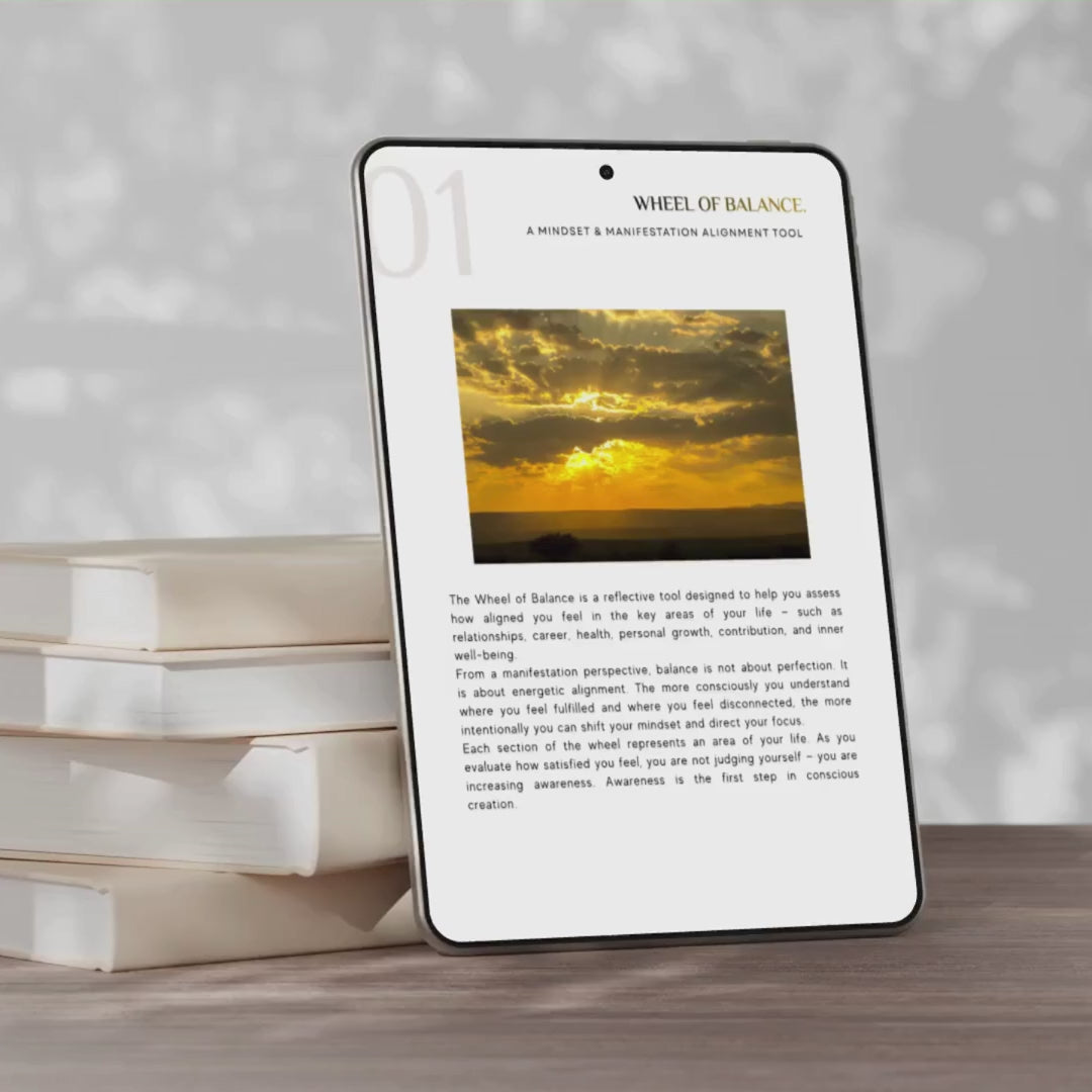 Mindset & Manifestation Alignment Tool | Success Roadmap Blueprint | Internal Frequency Audit System | PDF PNG Growth Potential Mastery Kit
